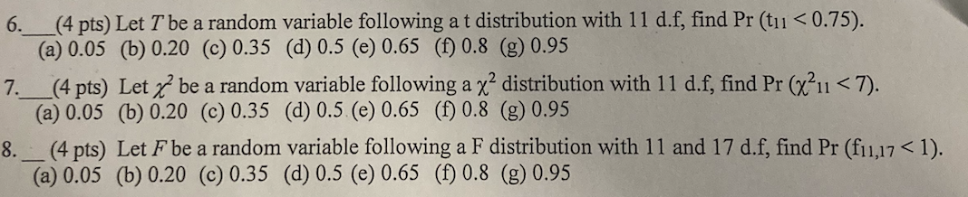 (4 pts) Let T be a random variable following a t distribution