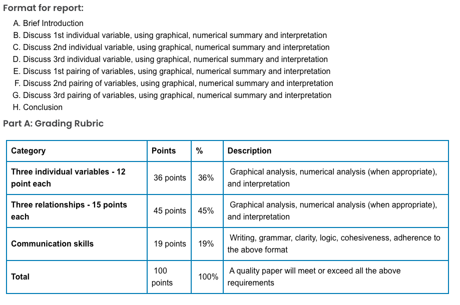 type of training the employee received. Part A: Exploratory Data Analysis Preparation