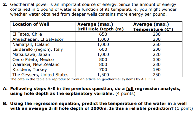 with the least-squares line, and sketch the residual plot. Interpret your sketch.