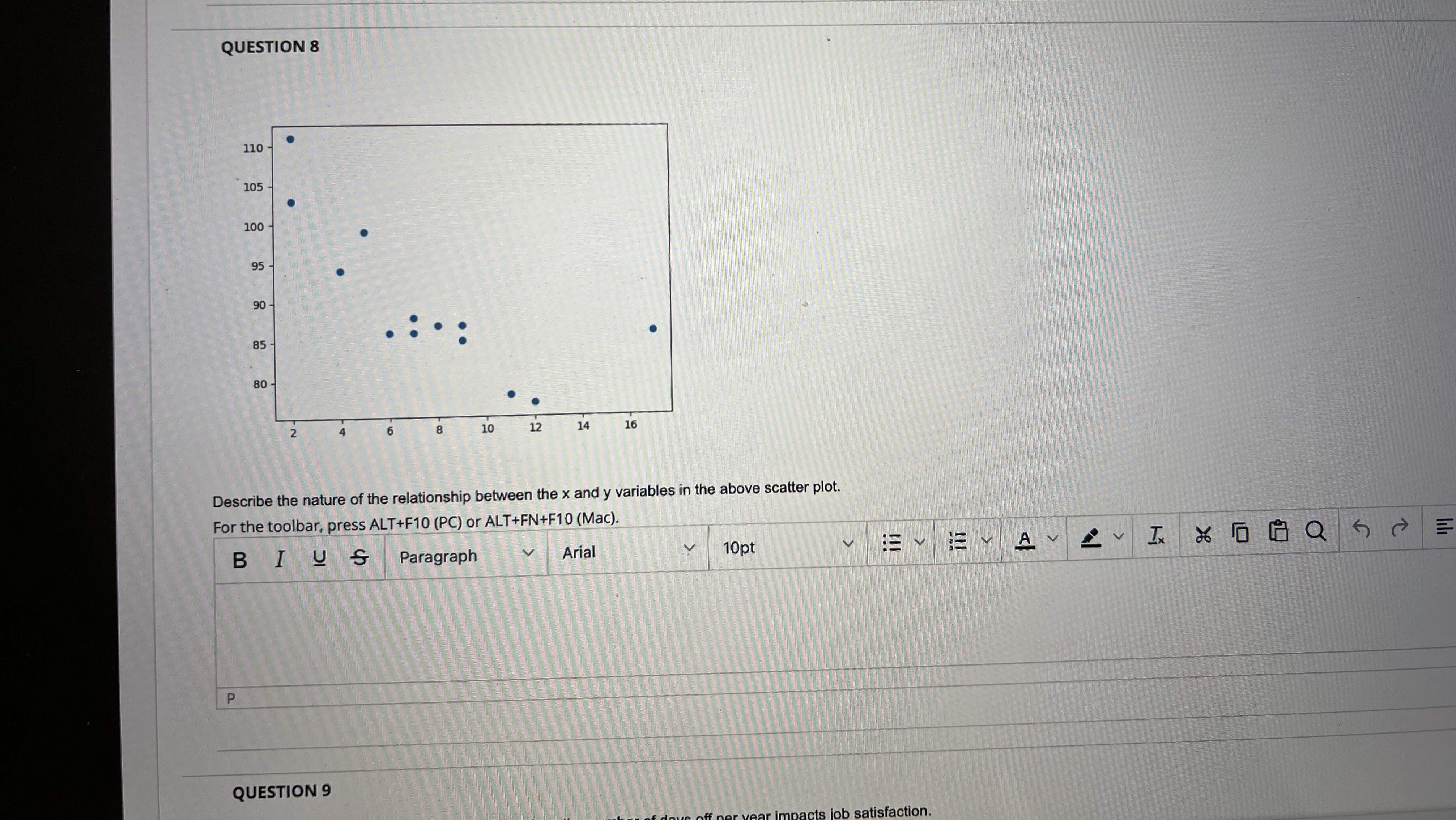 and get the following distribution. Title VAR00010 20 Mean = 66.65 Std.