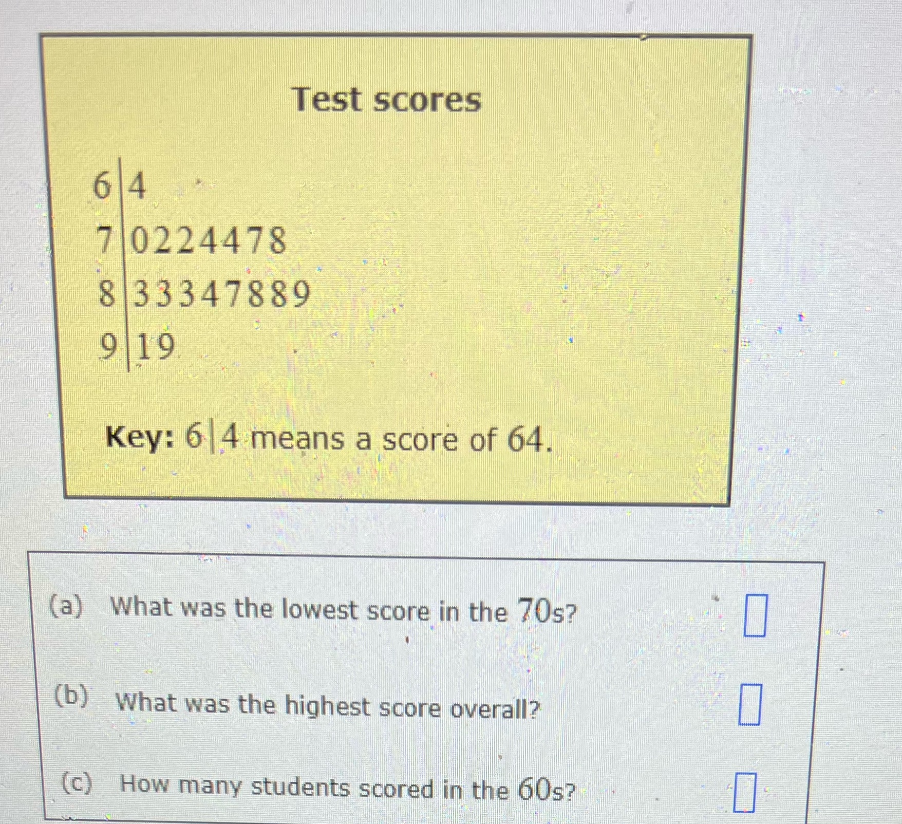  The stem- and- leaf display below gives the test score for