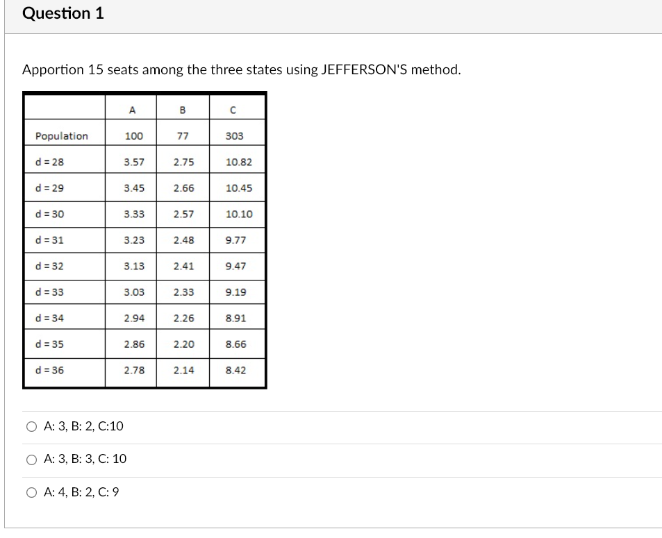 Question 1 Apportion 15 seats among the three states using JEFFERSON'S method.