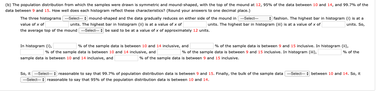 histograms, what would you say about the estimated range of the population