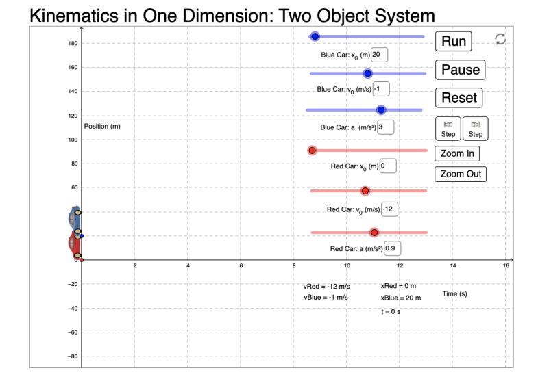  THIS IS THE LINK https://ophysics.com/k7.html , PLEASE DO THIS ACTIVITY ON