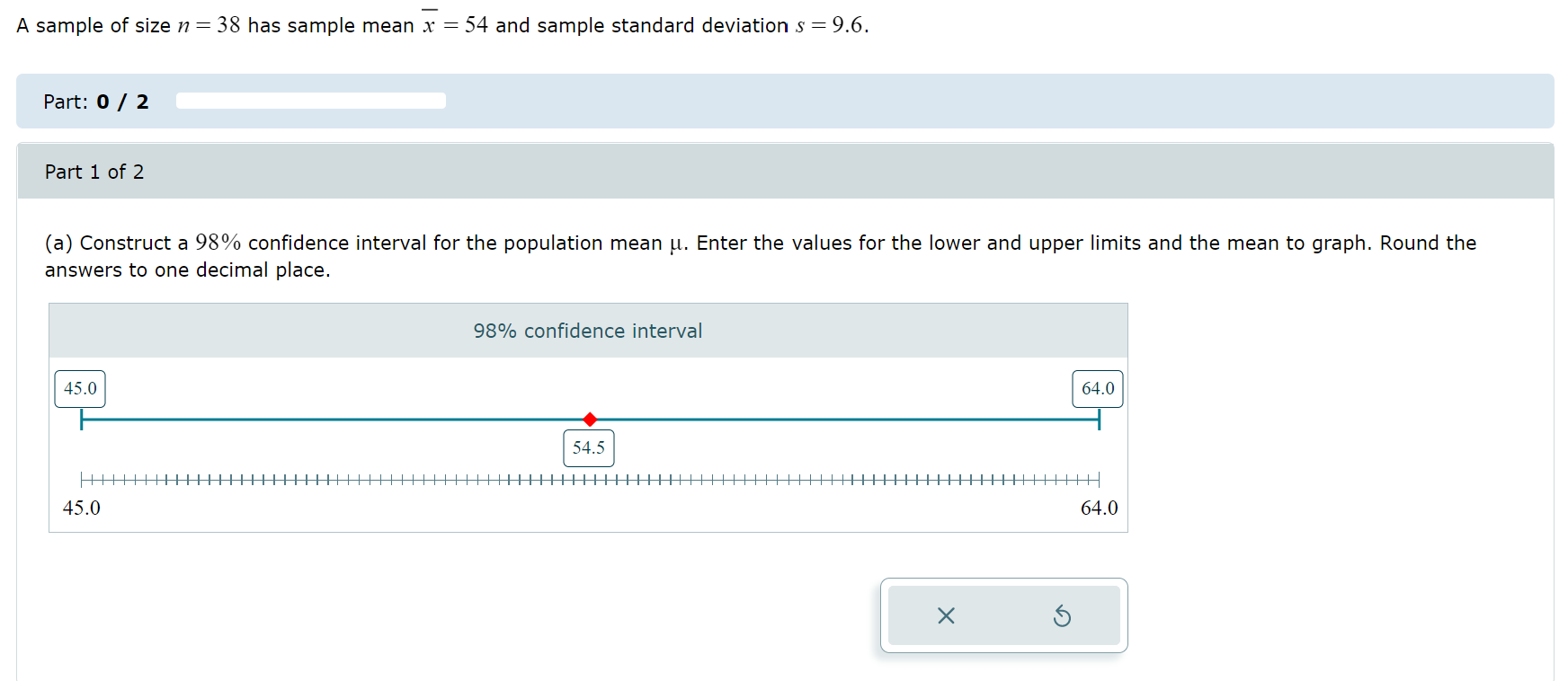 place. 98% confidence interval 45.0 64.0 54.5 45.0 64.0 XFake Twitter followers: