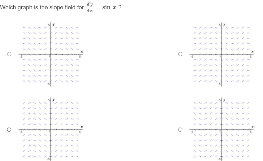 O y (t) = tan] (t) +3 - 5\fIf f (0) =