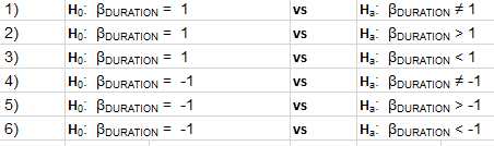 movie based on the movie's characteristics available prior to its release. For