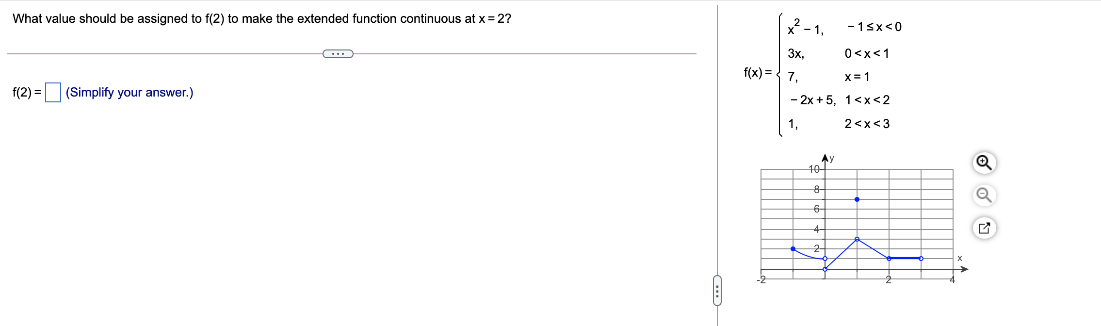 = 3x4 + 6x3 + 5 C" The function is continuous on