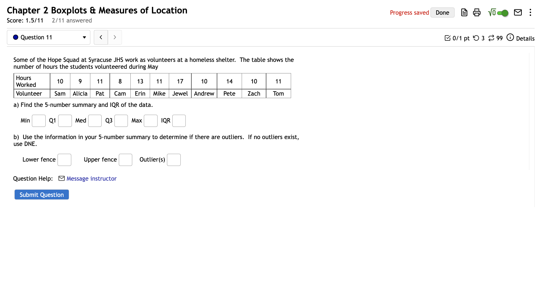 How much more? $ Question Help: Message instructor Submit QuestionChapter 2 Boxplots