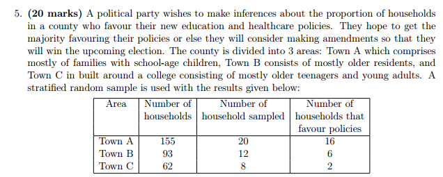  Survey Sampling Question, need help with stratified sampling/1 stage cluster problem.