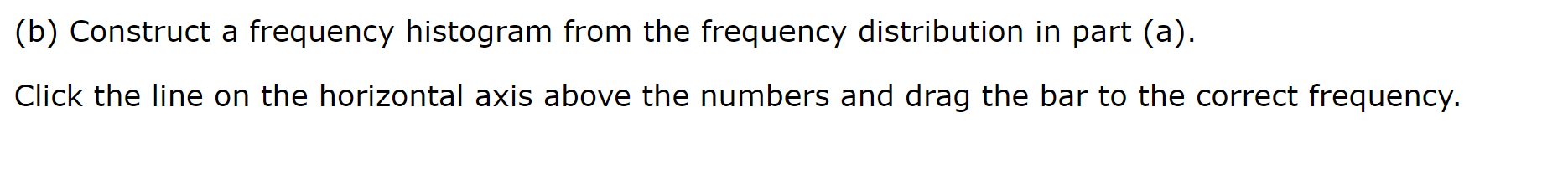 55 as the lower class limit for the first class. Dormancy Period