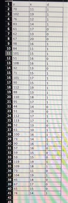 1 uses the variables x and d and Model 2 extends the