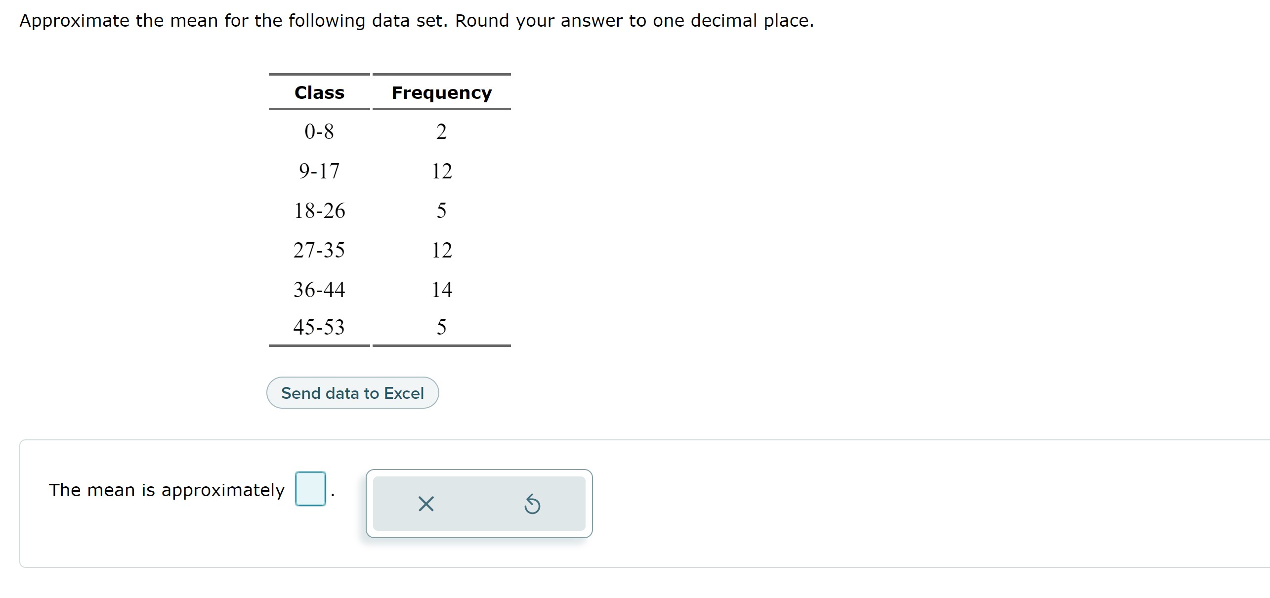  Approximate the mean for the following data set. Round your answer