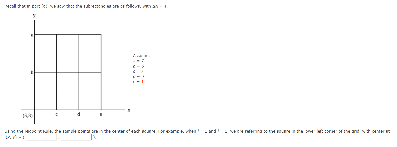 x , y ) 1 5 5 x 5 11 , 3