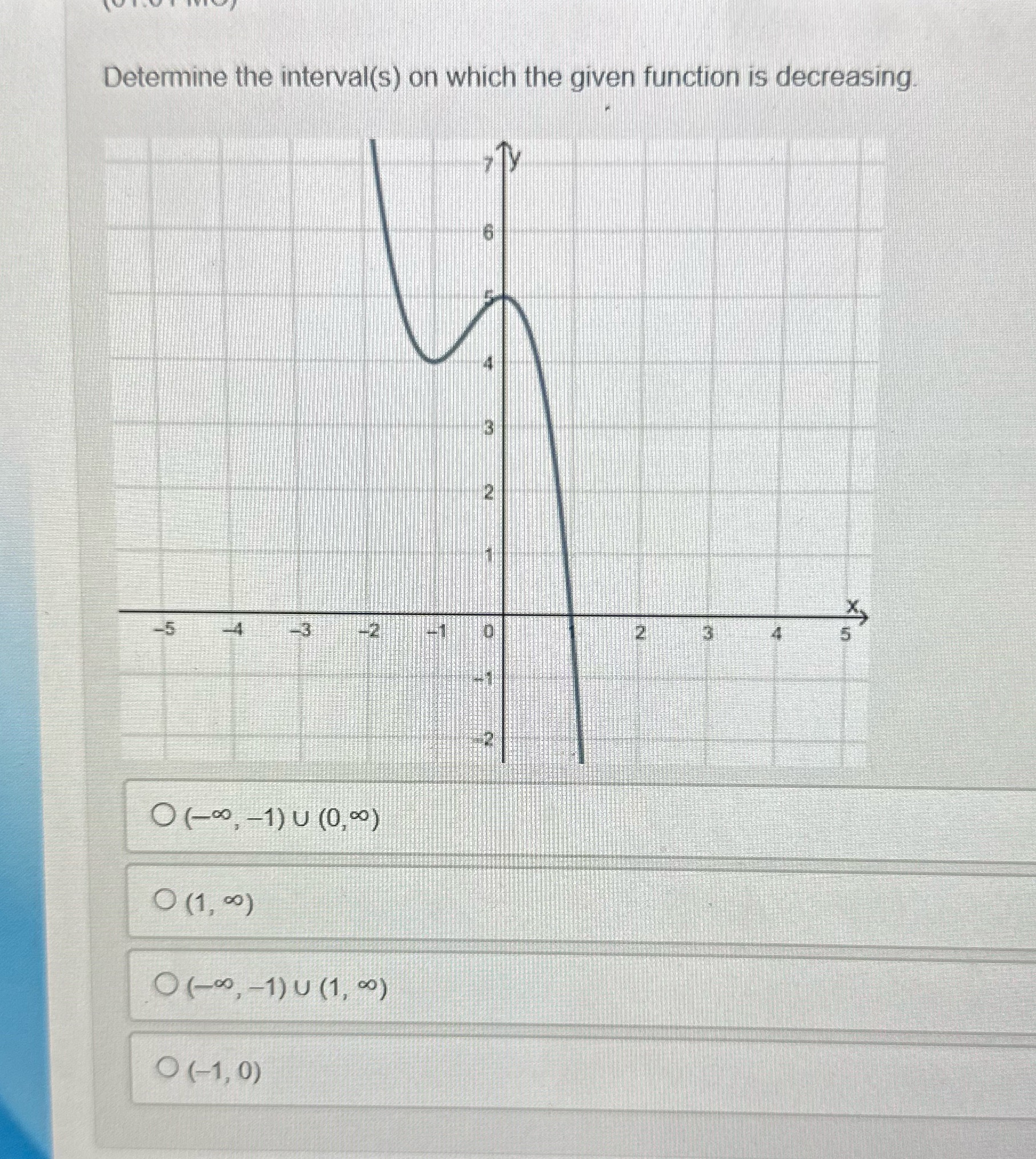  Determine the interval(s) on which the given function is decreasing -5