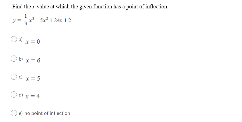 Derivative Test where
