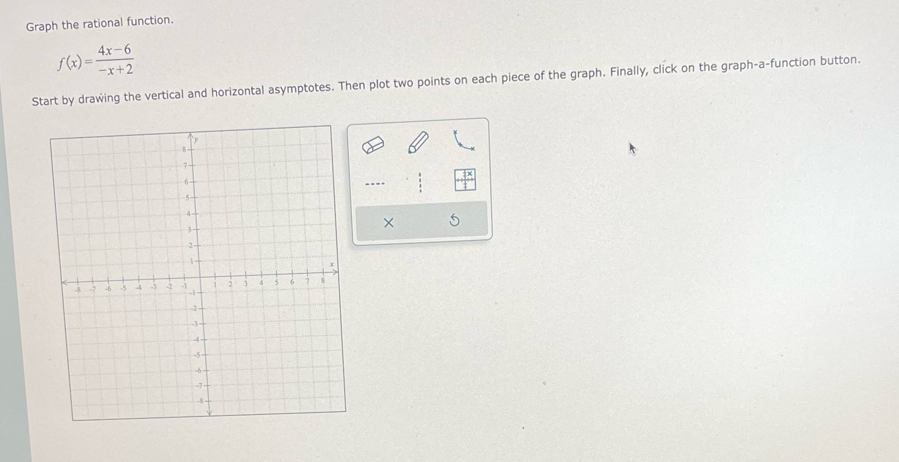 ( x ) = -x+2 Start by drawing the vertical and horizontal