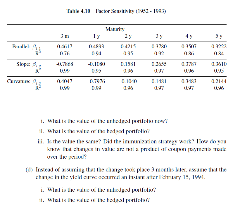 of interest rates at two dates are in Table 4.9. (a) You