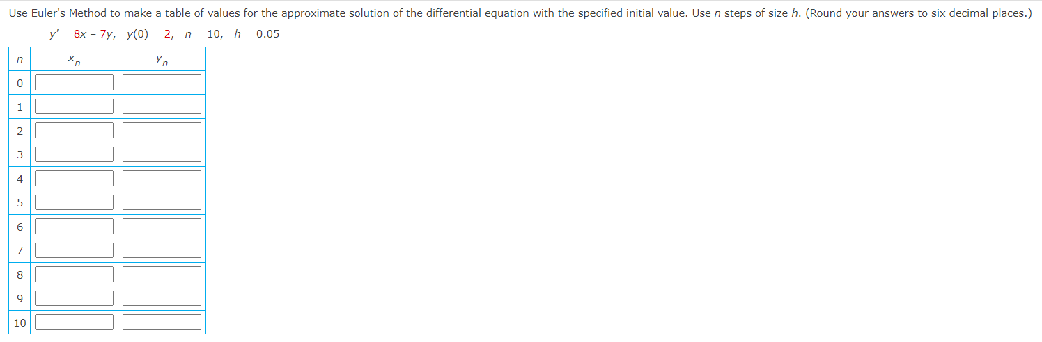 approximate solution of the differential equation with the specified initial value. Use