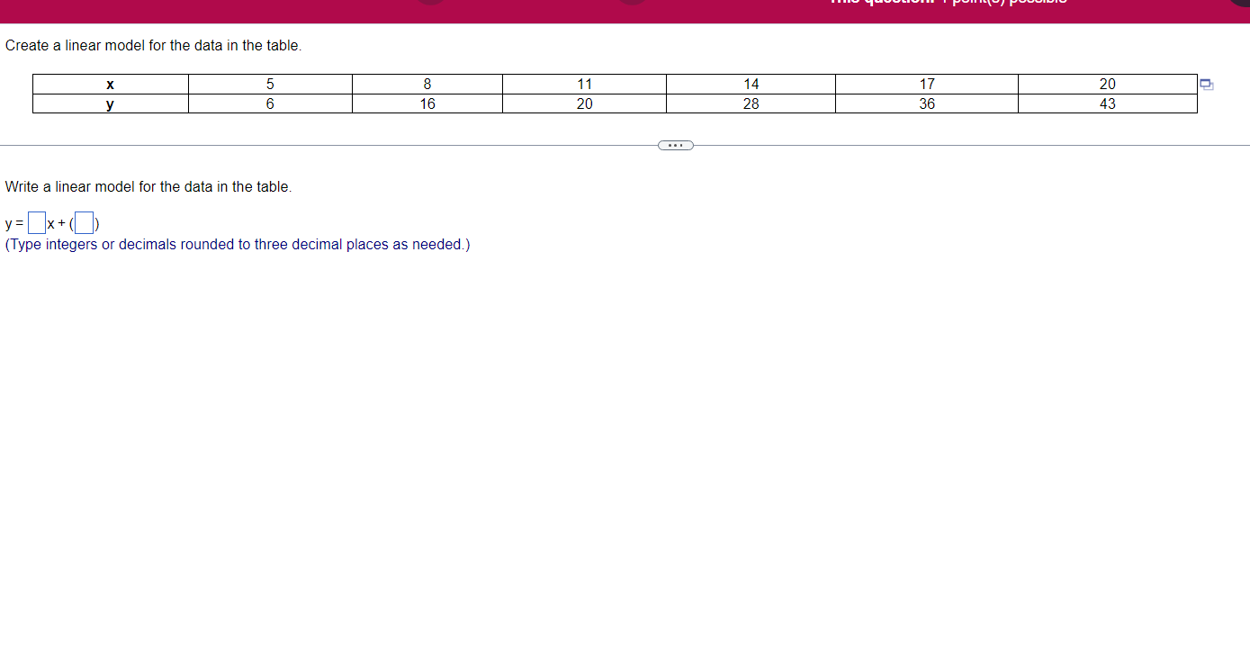  Create a linear model for the data in the table. X