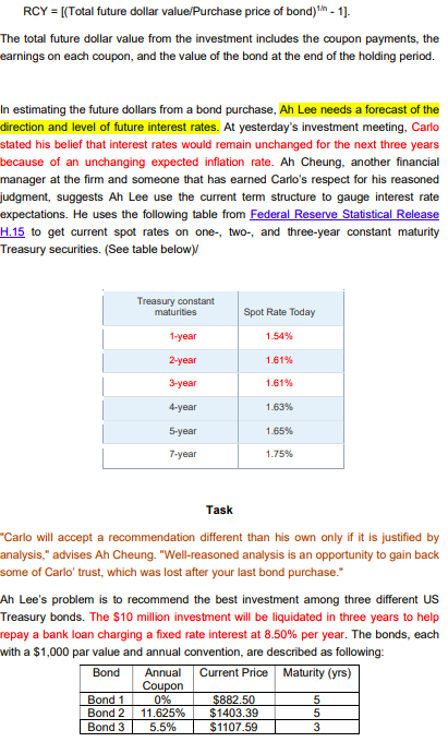 rates rise. The loss when the Treasury bonds were sold did not