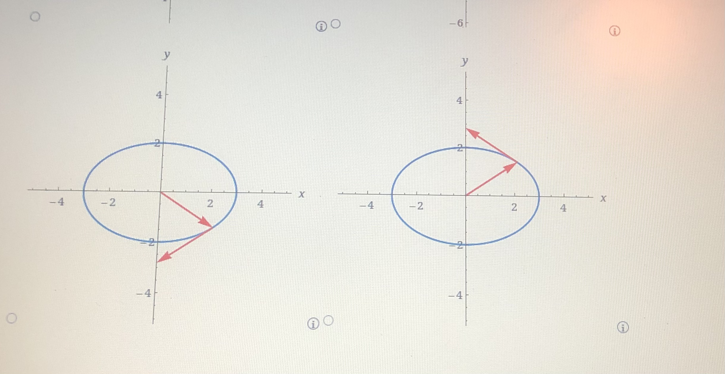 equation. r(t) = 3 sin(t)i - 2 cos(t)j (a) Find r' (t).