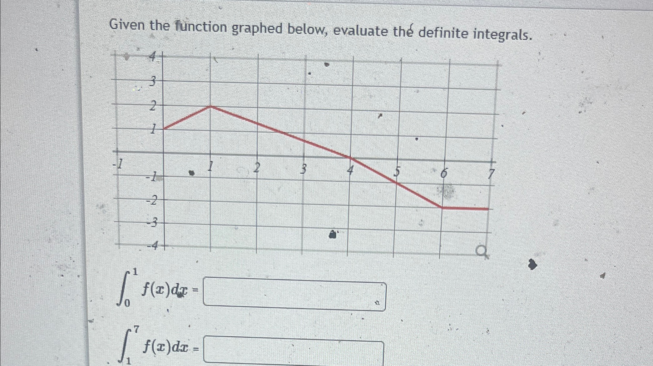 Video Message instructor Submit QuestionExpress the limit . lim (7 cos (2mm,