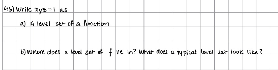 a) A level set of a function b) where does a level