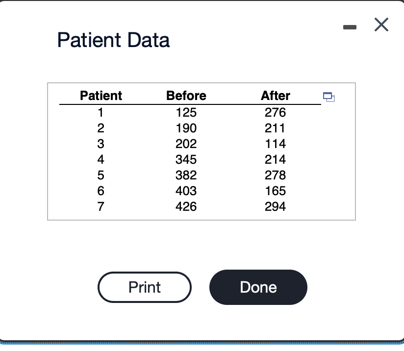 patients who had a complete response to the stem cell transplant. The