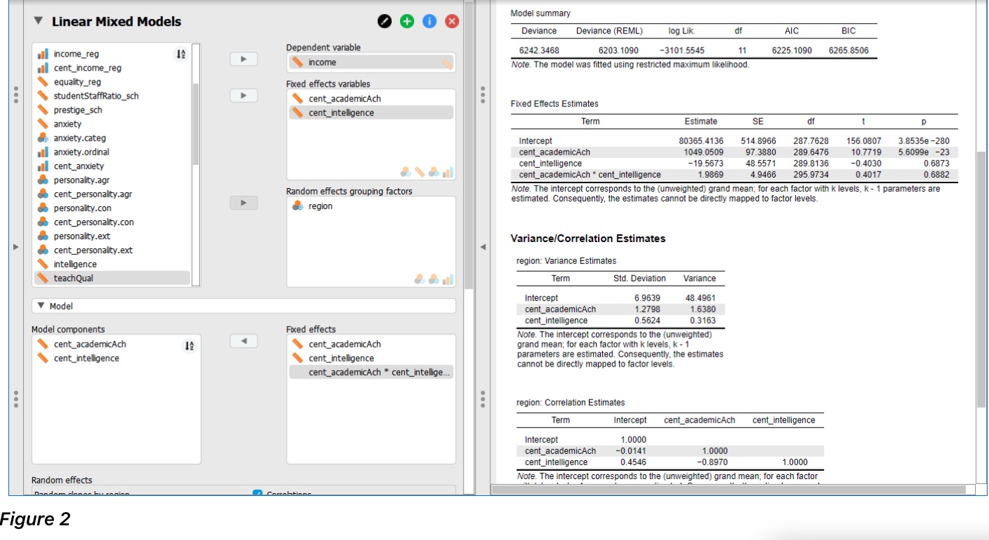 Model summary Linear Mixed Models ! + 0 X Deviance Deviance