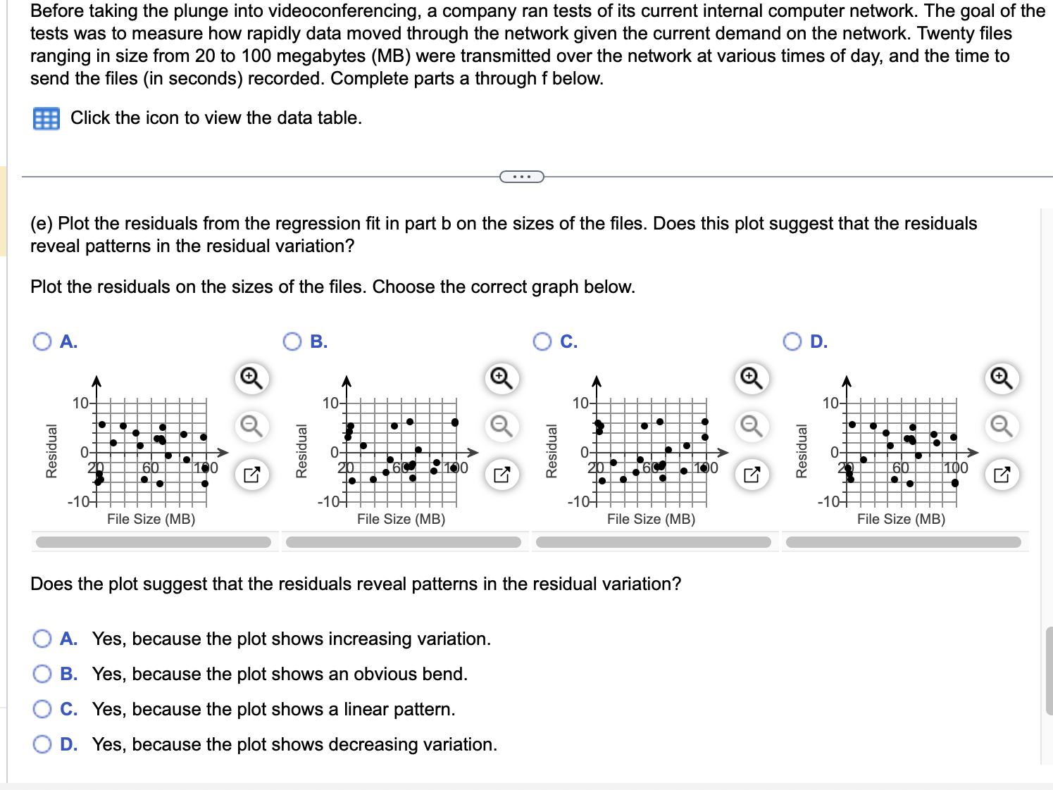 a through f below. Click the icon to view the data table.