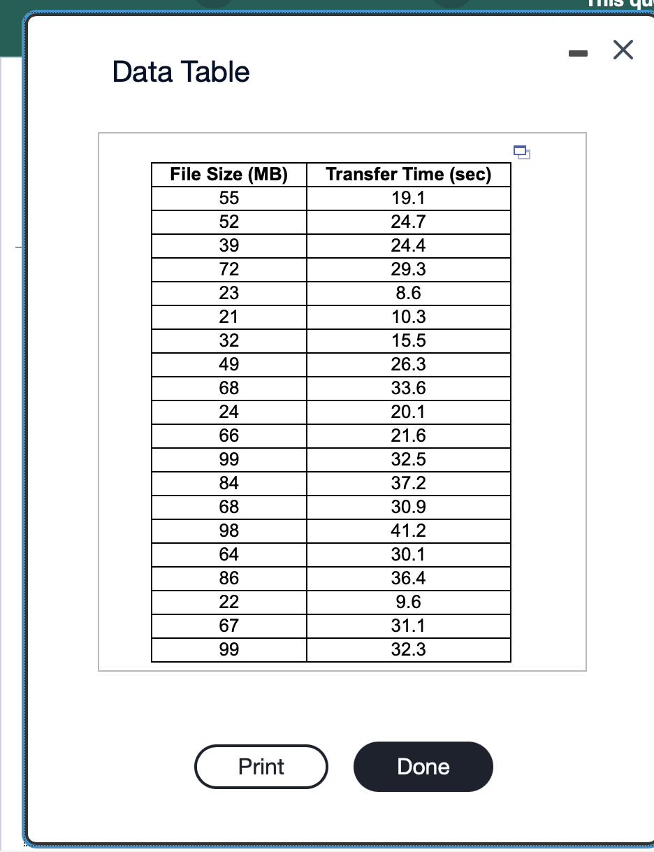 line seem to you to be a good summary of the association