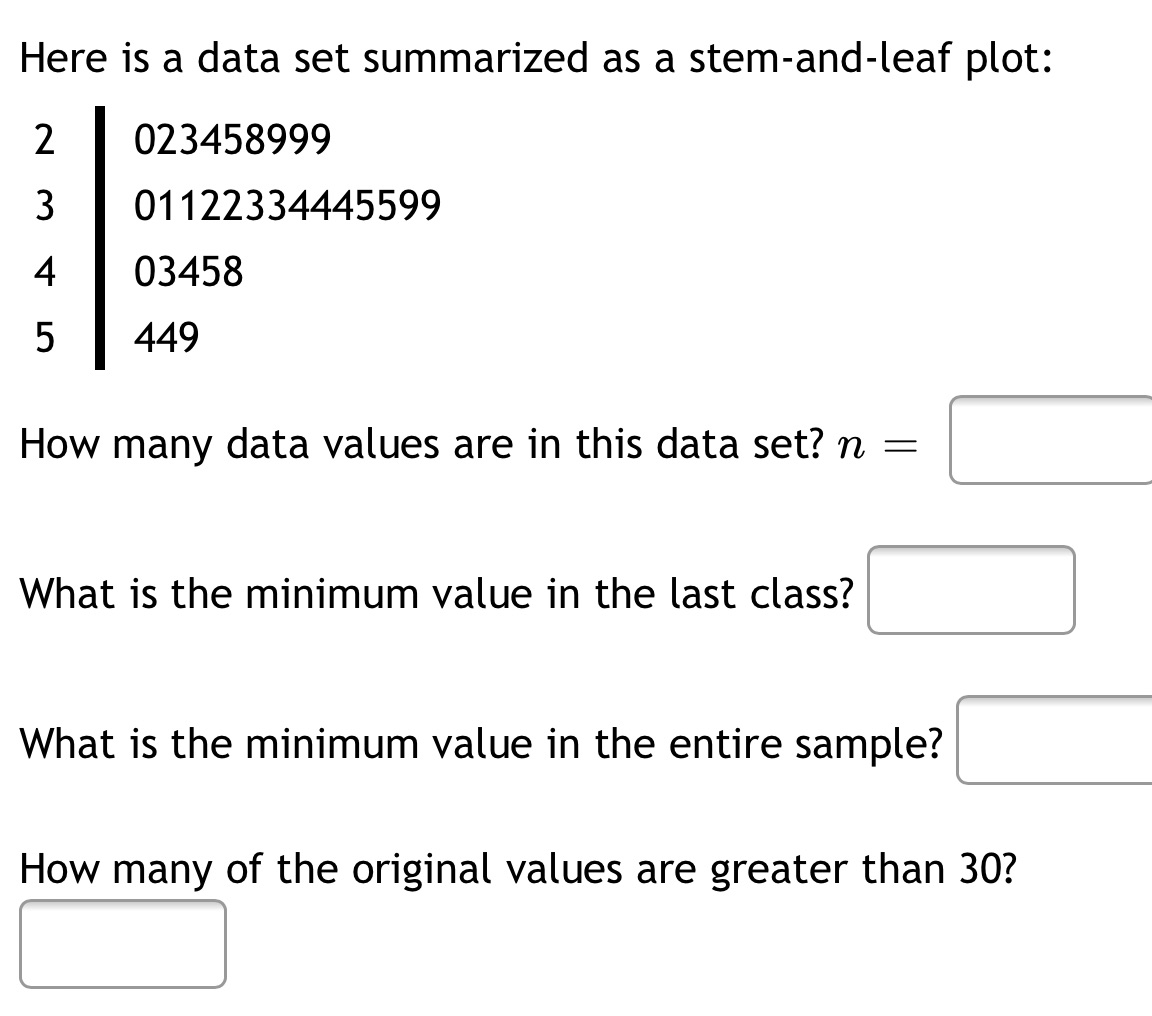  Here is a data set summarized as a stem-and-leaf plot: 2