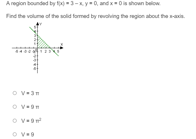 A region bounded by f(x) = 3 - x, y =