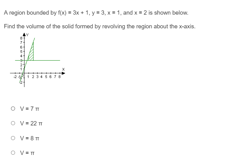 V = 9 TT2 O V= 9A region bounded by f(x} =