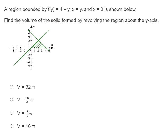 bounded by f(x) = = x2, y = 0, and x =