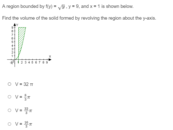 4 is shown below. Find the volume of the solid formed by