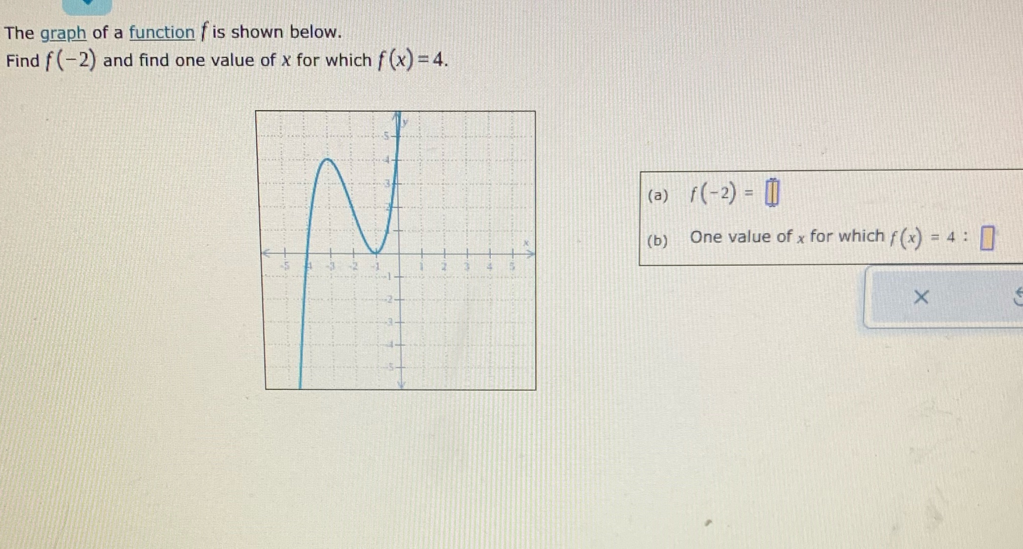  The graph of a function / is shown below. Find f