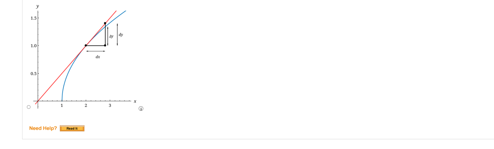 dy. y = V3+x2 dy = (b) Evaluate dy for the given