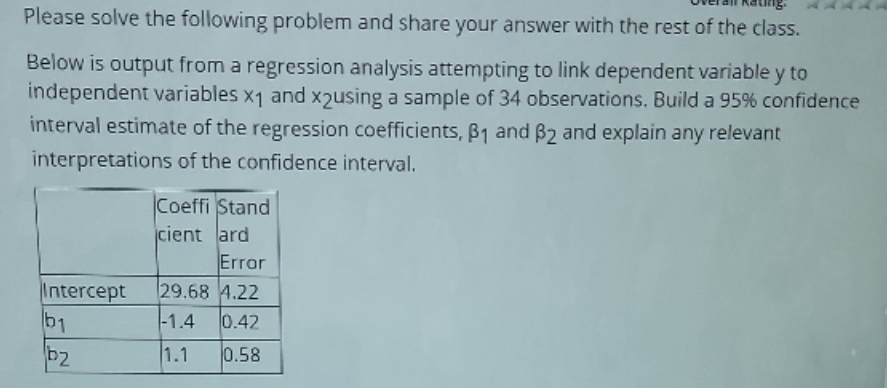 with the rest of the class. Below is output from a regression