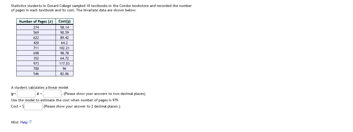 fits the data well. O The function is a good model for