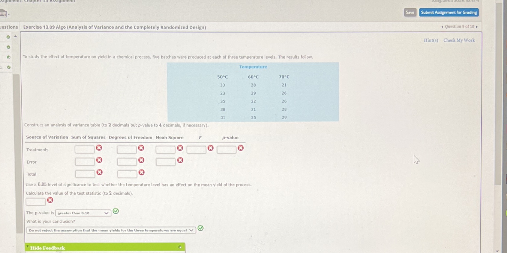 Variance and the Completely Randomized Design) Question 9 of 10 Hint(s) Check