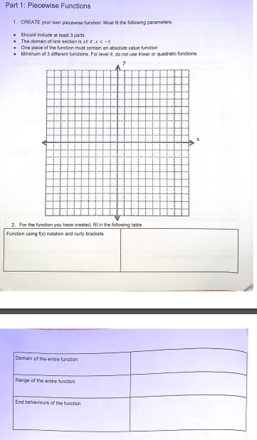  Part 1: Piecewise Functions 1 CREATE your own piecewise function, Must