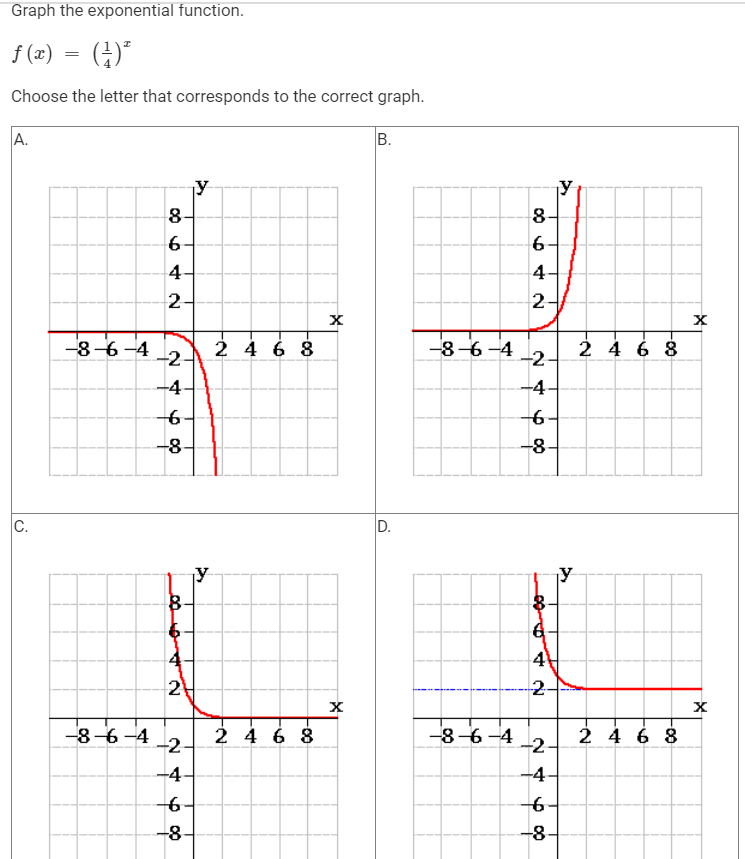 + 5 Choose the letter that corresponds to the correct graph. A.