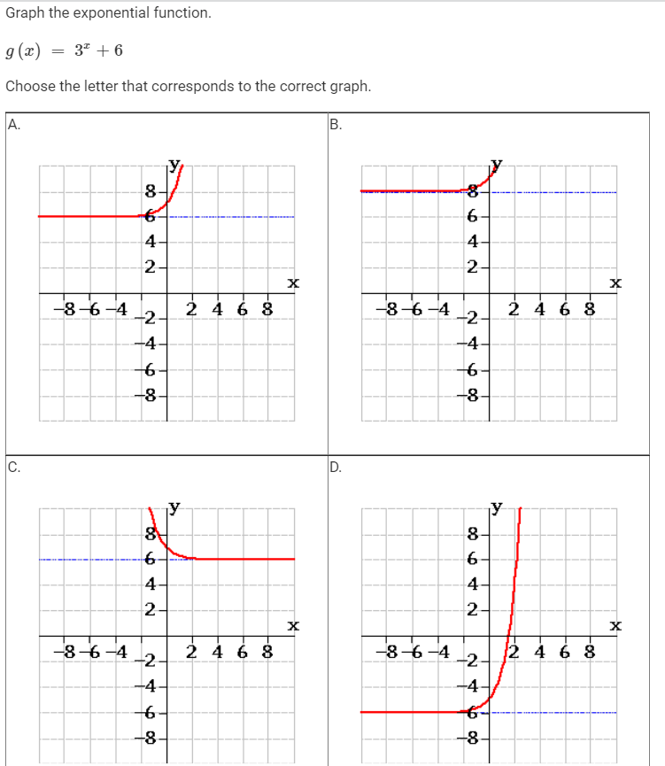 B. Graph the exponential function. f (x) = 2" Choose the letter