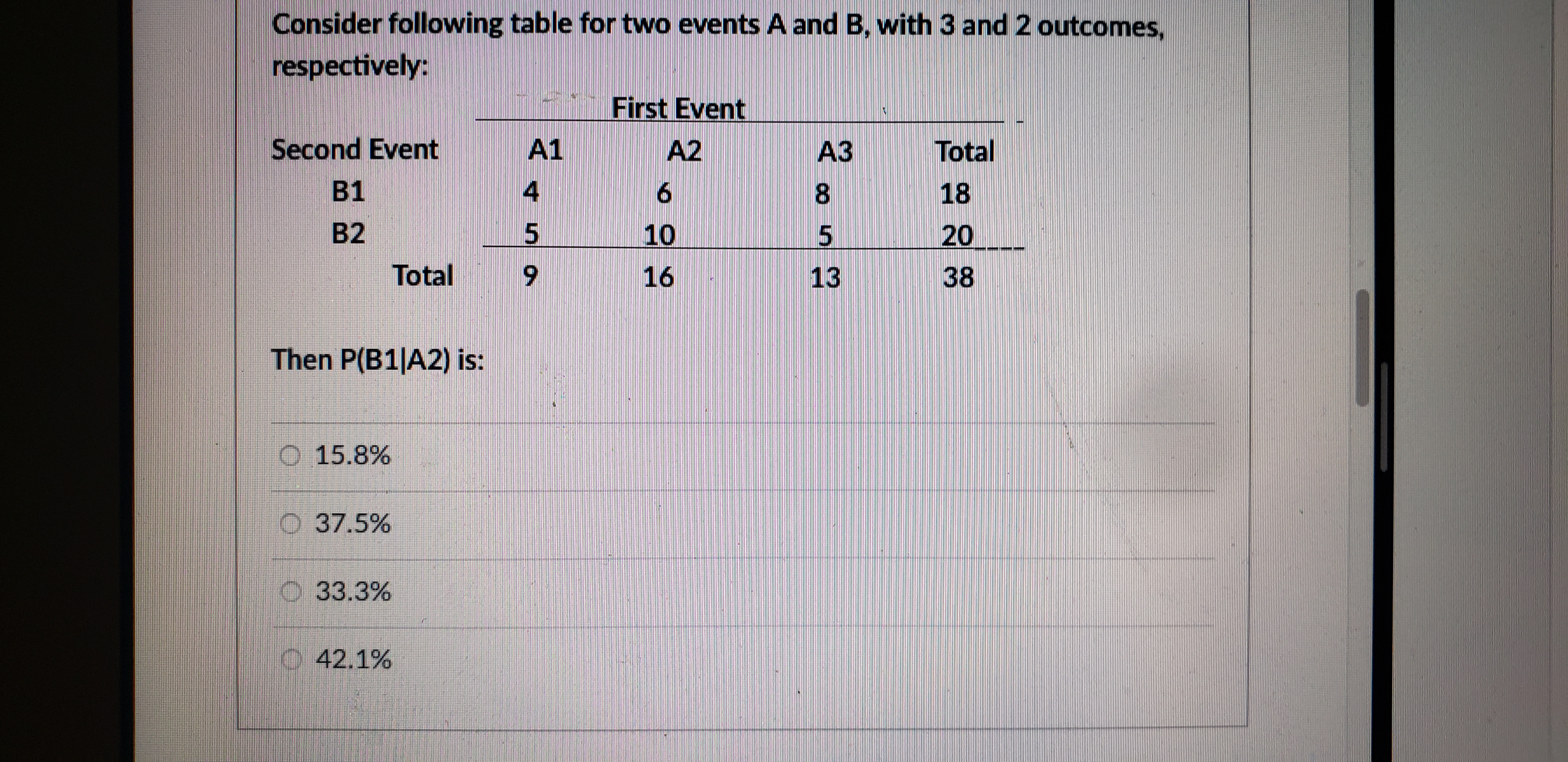 8 3 pts A sample of 47 observations has a mean of