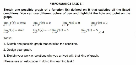 defined on R that satisfies all the listed conditions. You can use