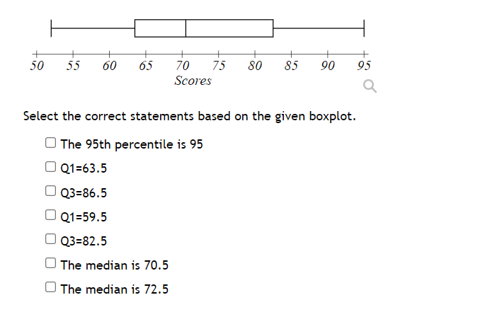 84, 94) O (50, 64.5, 79.5, 88, 94) O (50, 68.5, 77.5,