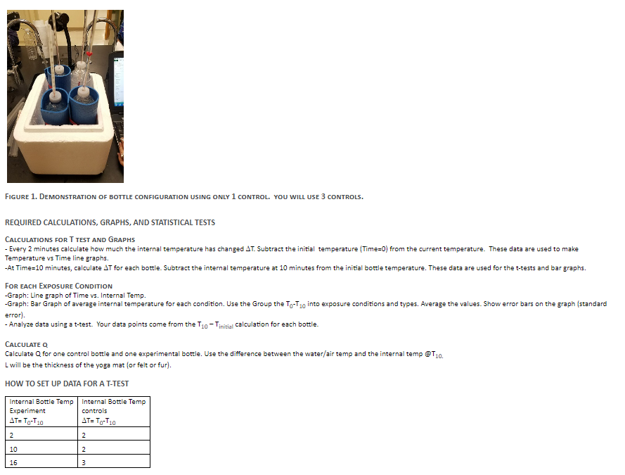 2 minutes. Then after the 10 minutes under the heat lamp were