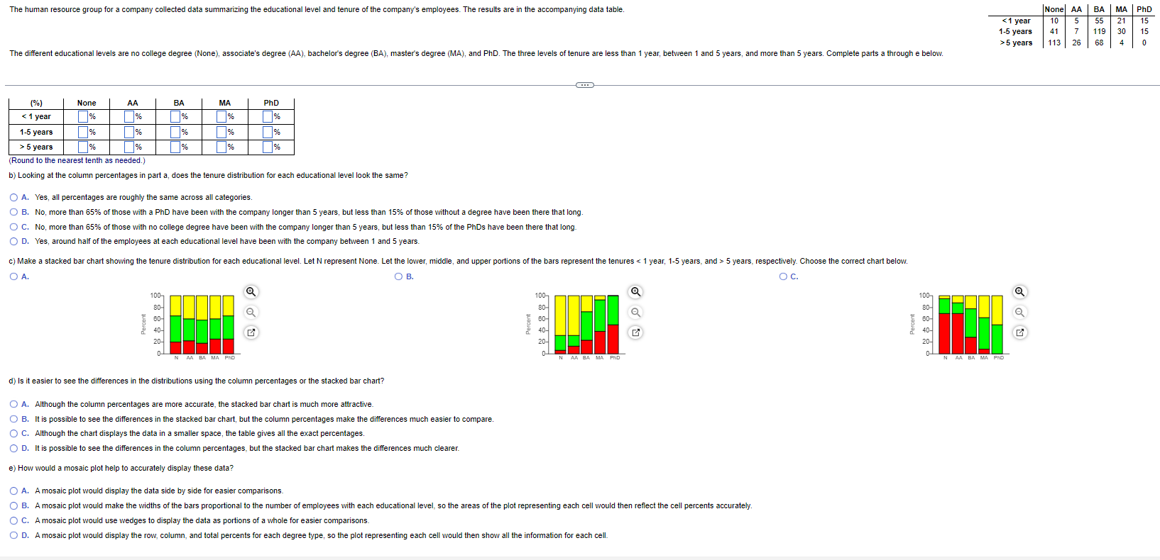 educational level and tenure of the company's employees. The results are in